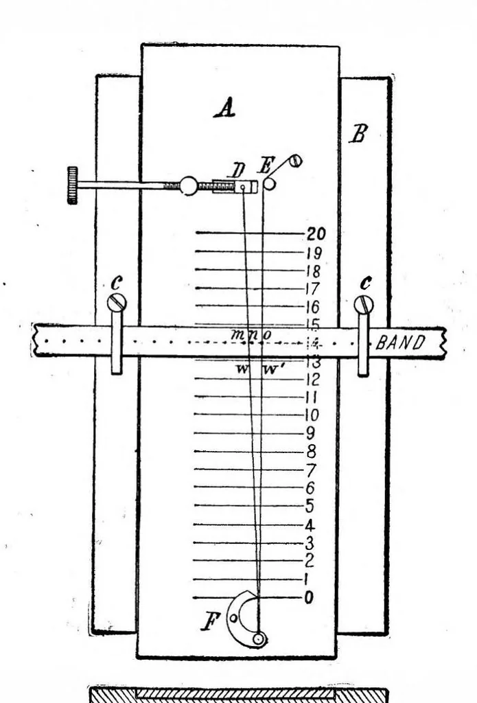An illustration from Scientific American, Vol. 90, No. 17 (1904), 1904, leaf 4