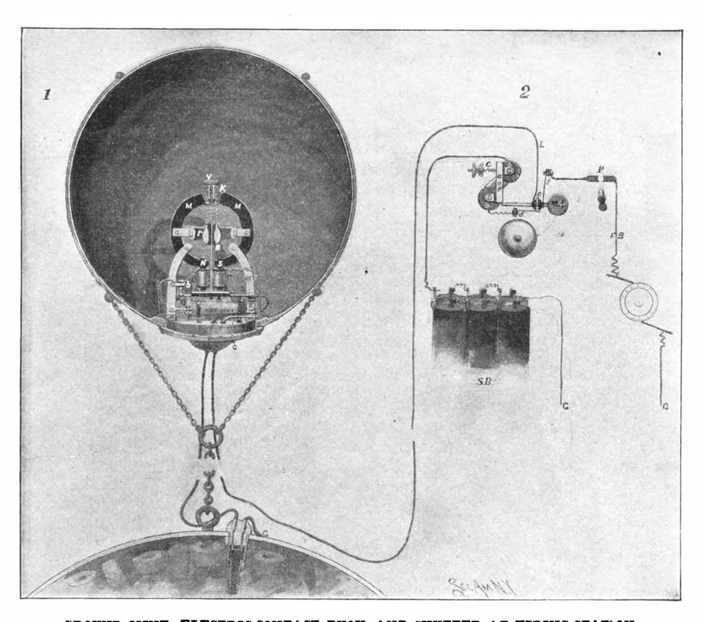 An illustration from Scientific American, Vol. 90, No. 17 (1904), 1904, leaf 9