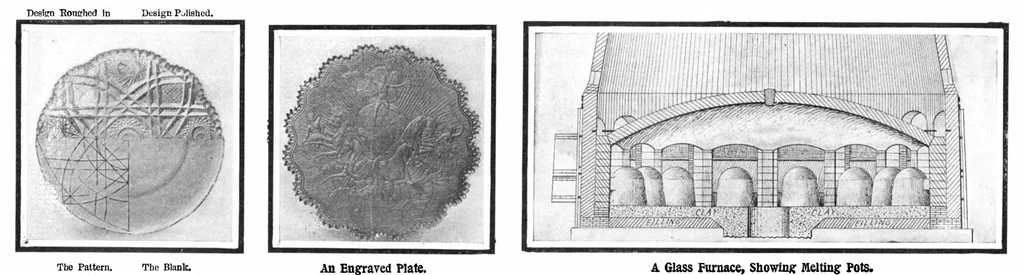 An illustration from Scientific American, Vol. 90, No. 18 (1904), 1904, leaf 8