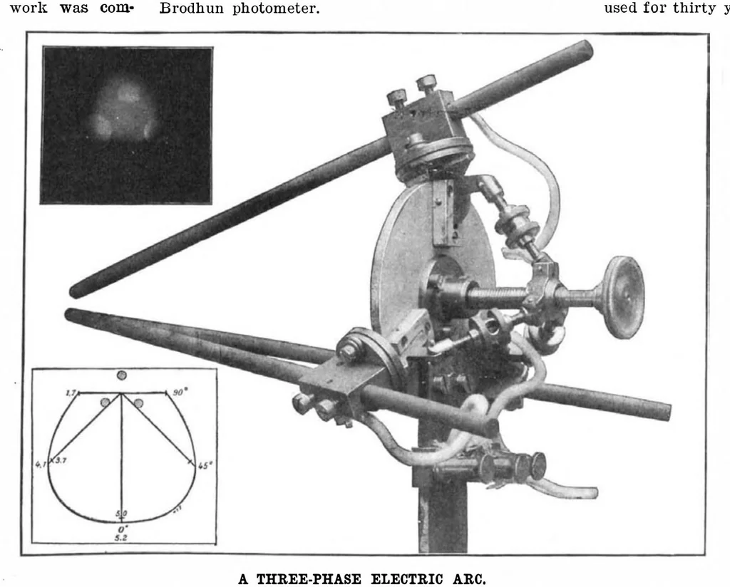 An illustration from Scientific American, Vol. 90, No. 19 (1904), 1904, leaf 3