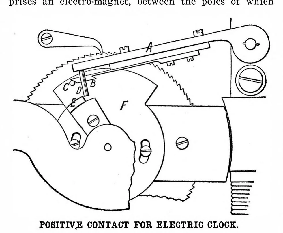 An illustration from Scientific American, Vol. 90, No. 22 (1904), 1904, leaf 6