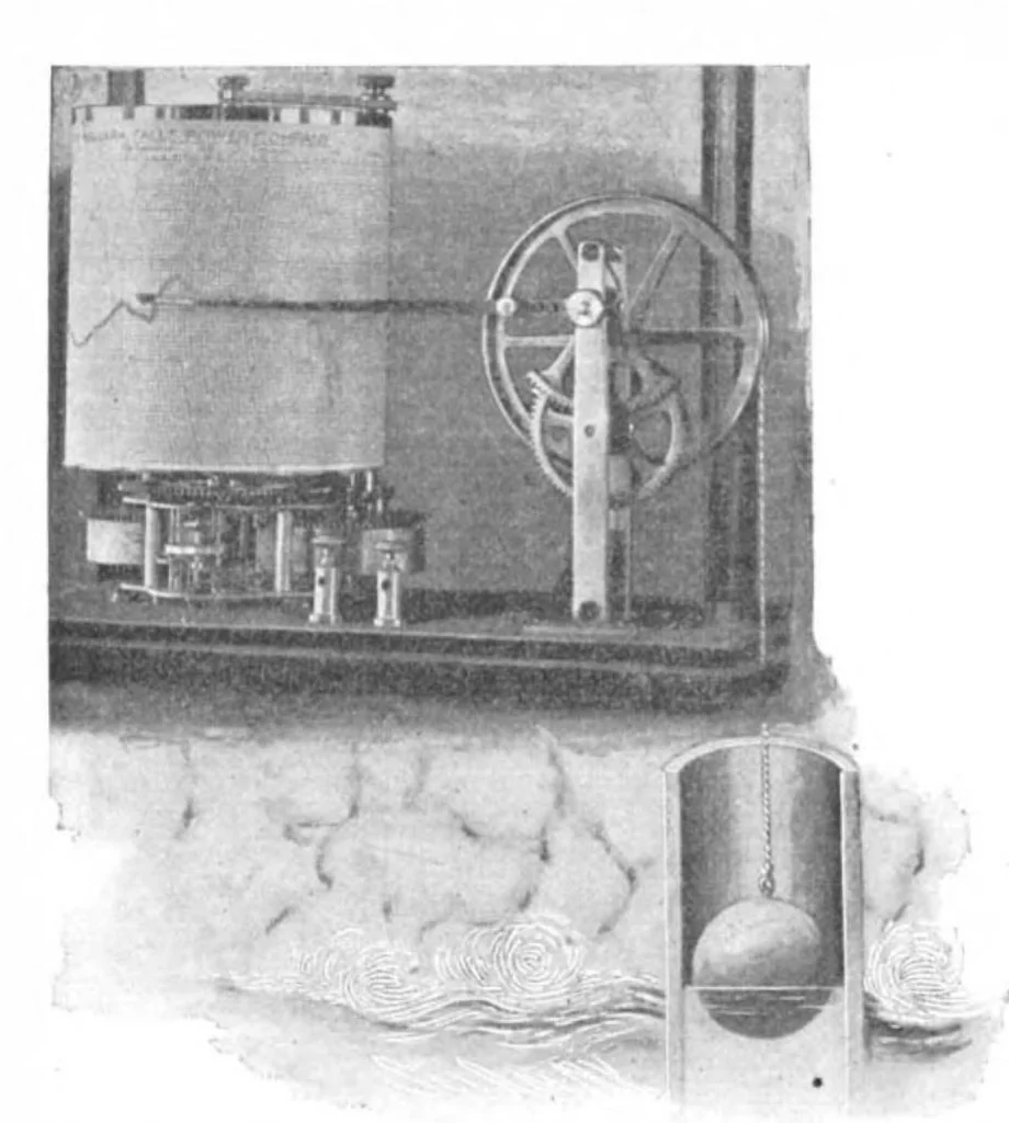 An illustration from Scientific American, Vol. 91, No. 1 (1904), 1904, leaf 10