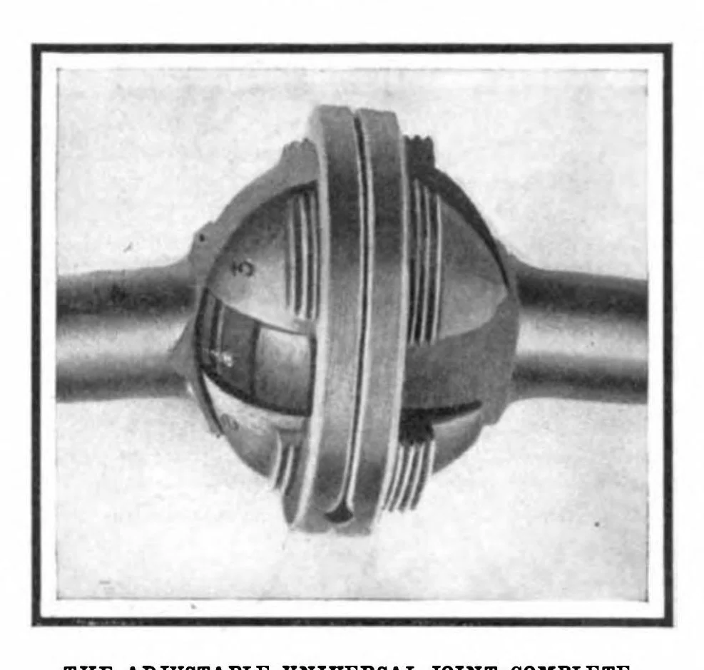 An illustration from Scientific American, Vol. 91, No. 4 (1904), 1904, leaf 3