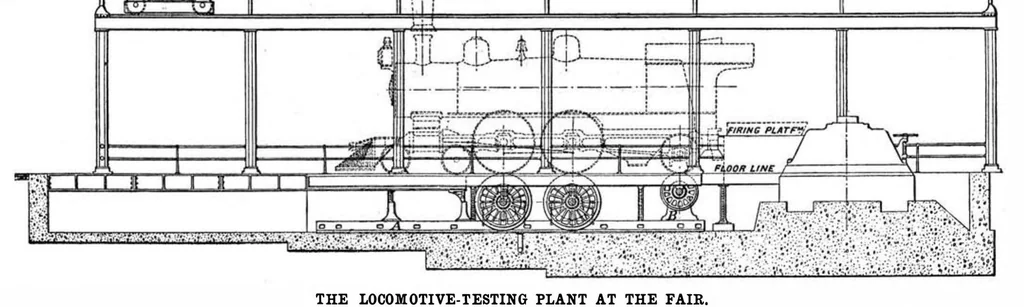 An illustration from Scientific American, Vol. 91, No. 6 (1904), 1904, leaf 3