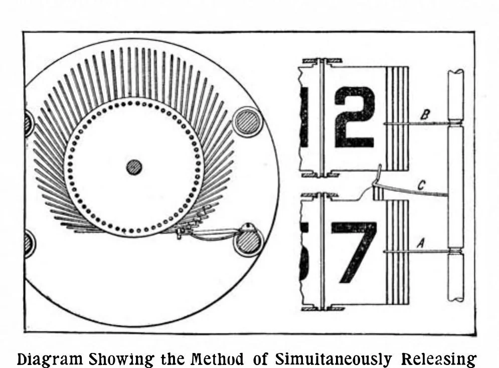 An illustration from Scientific American, Vol. 91, No. 6 (1904), 1904, leaf 5