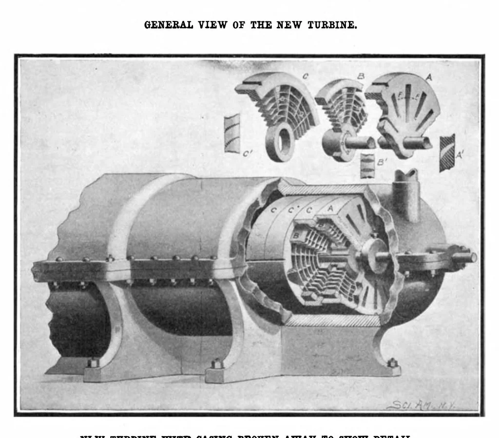 An illustration from Scientific American, Vol. 91, No. 8 (1904), 1904, leaf 4