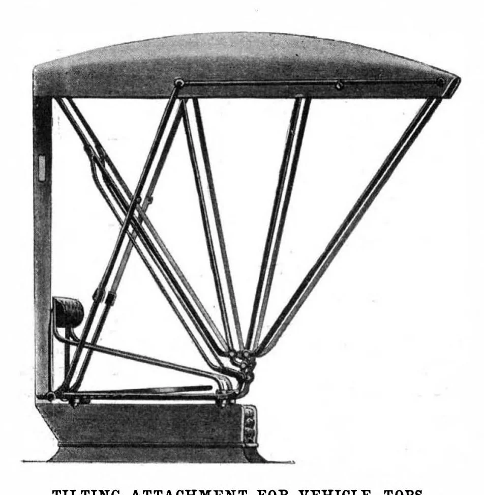 An illustration from Scientific American, Vol. 91, No. 11 (1904), 1904, leaf 3