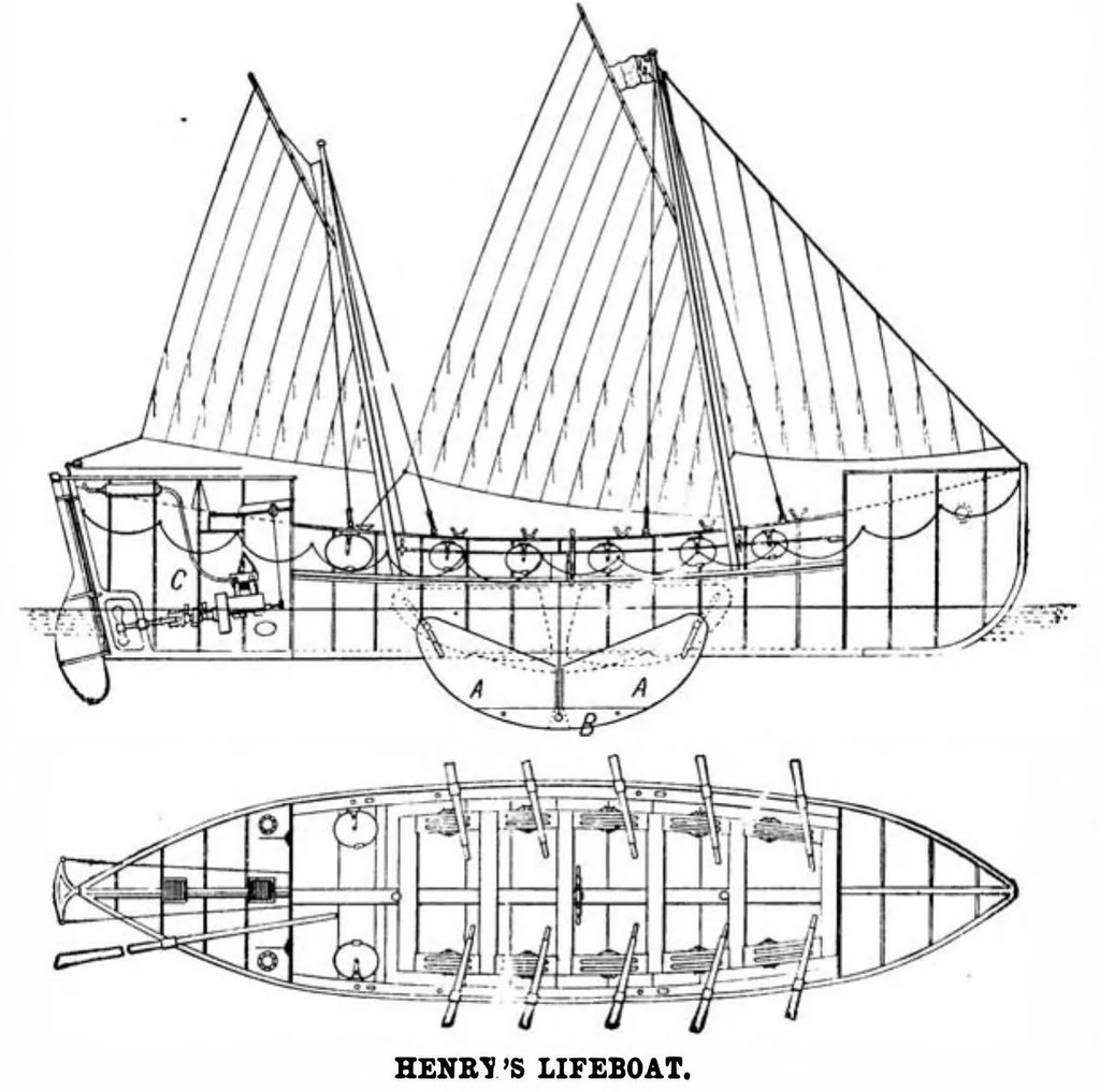 An illustration from Scientific American, Vol. 91, No. 15 (1904), 1904, leaf 4