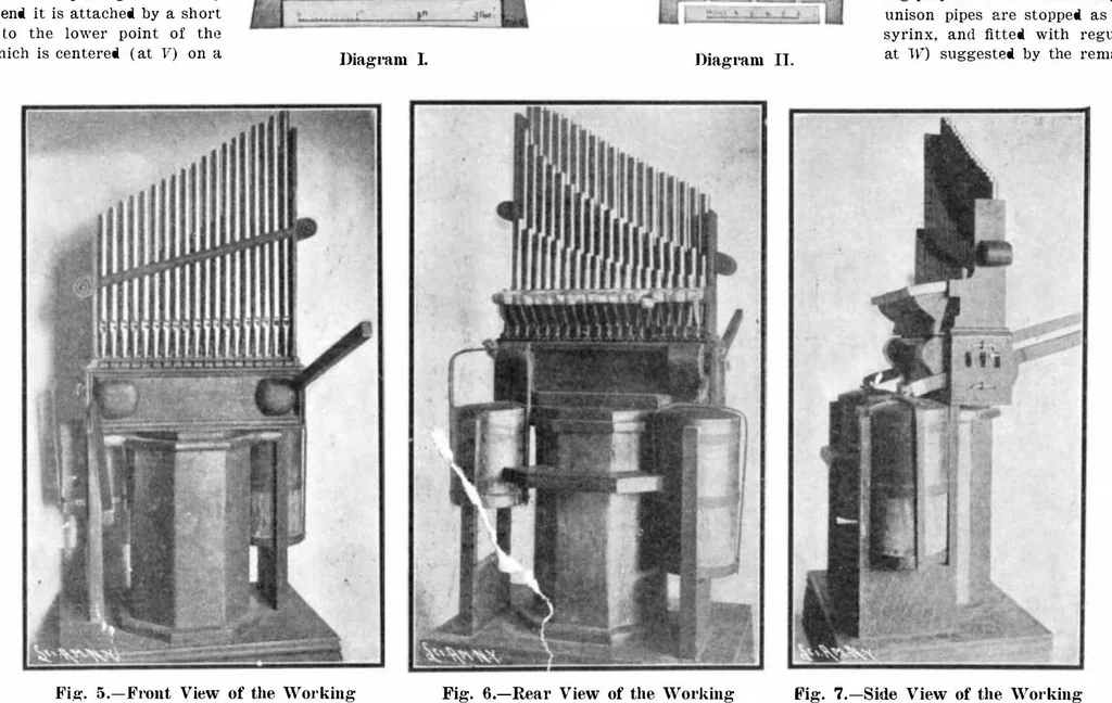 An illustration from Scientific American, Vol. 91, No. 21 (1904), 1904, leaf 10