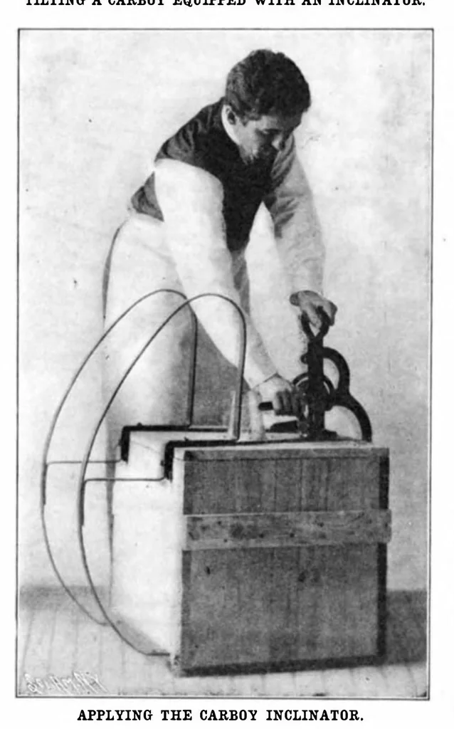 An illustration from Scientific American, Vol. 91, No. 21 (1904), 1904, leaf 3