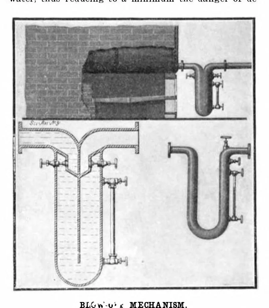An illustration from Scientific American, Vol. 91, No. 22 (1904), 1904, leaf 11