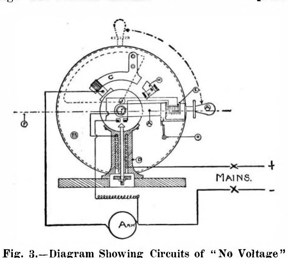 An illustration from Scientific American, Vol. 91, No. 23 (1904), 1904, leaf 4