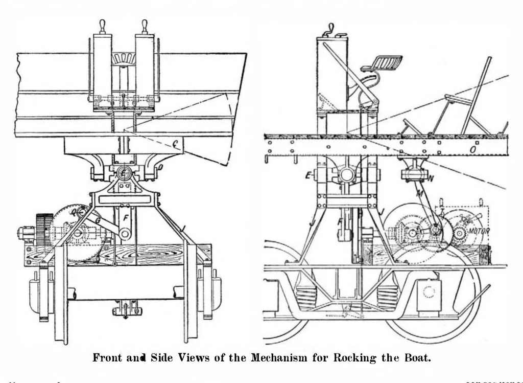 An illustration from Scientific American, Vol. 91, No. 24 (1904), 1904, leaf 3