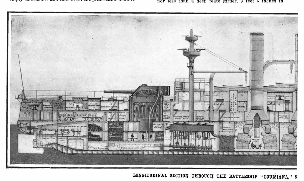An illustration from Scientific American, Vol. 91, No. 25 (1904), 1904, leaf 17