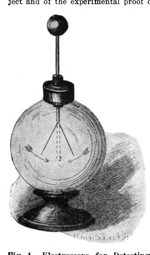 An illustration from Scientific American, Vol. 91, No. 25 (1904), 1904, leaf 5