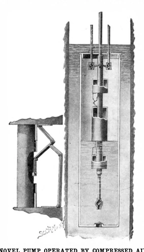 An illustration from Scientific American, Vol. 91, No. 26 (1904), 1904, leaf 3