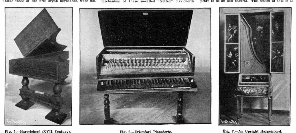 An illustration from Scientific American, Vol. 91, No. 27 (1904), 1904, leaf 8