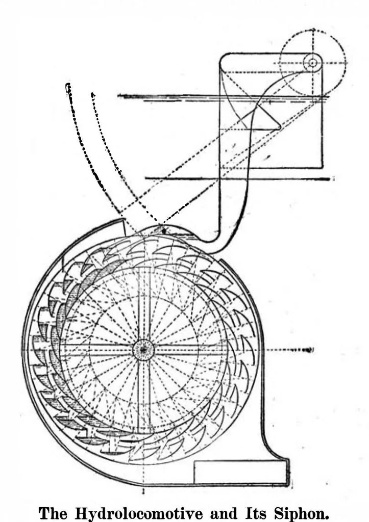 An illustration from Scientific American, Vol. 92, No. 2 (1905), 1905, leaf 3