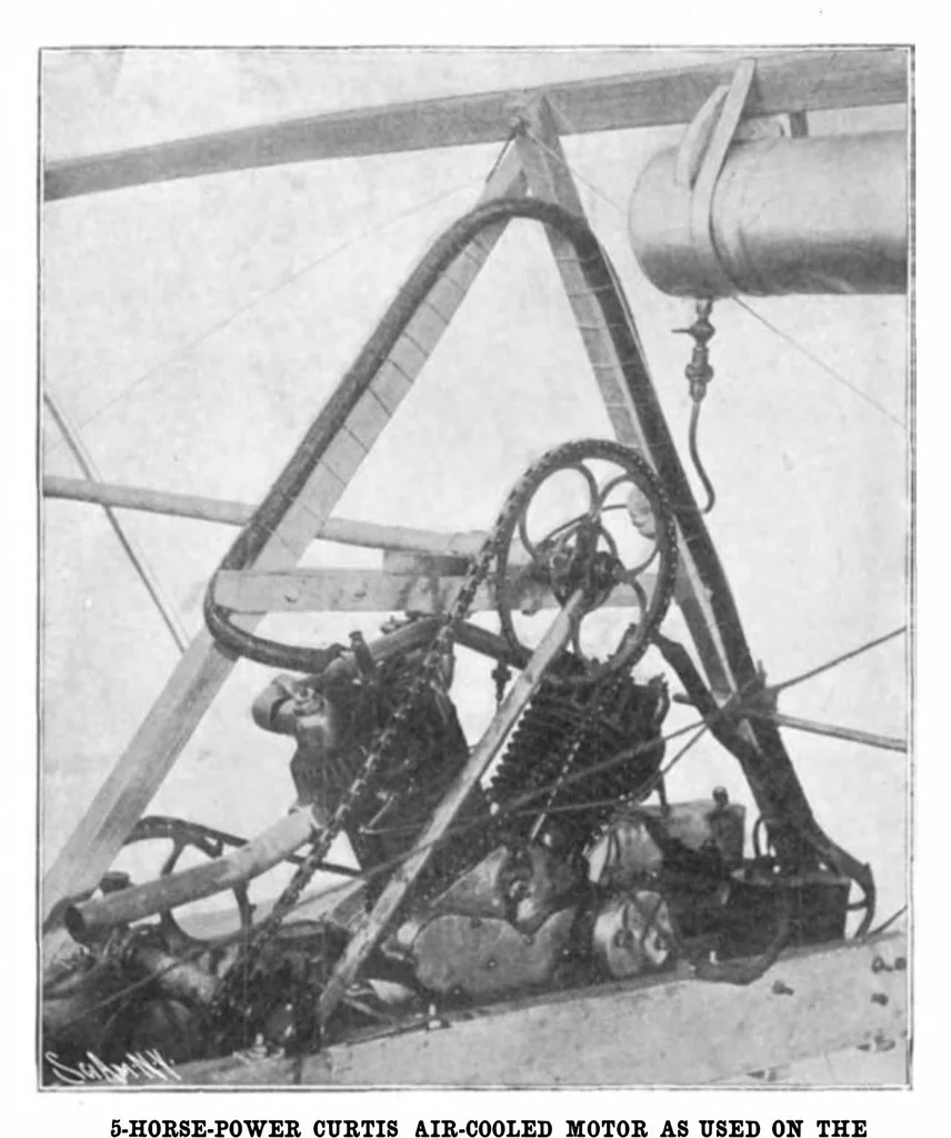 An illustration from Scientific American, Vol. 92, No. 4 (1905), 1905, leaf 17