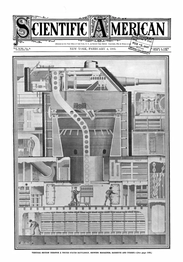 An illustration from Scientific American, Vol. 92, No. 5 (1905), 1905, leaf 0
