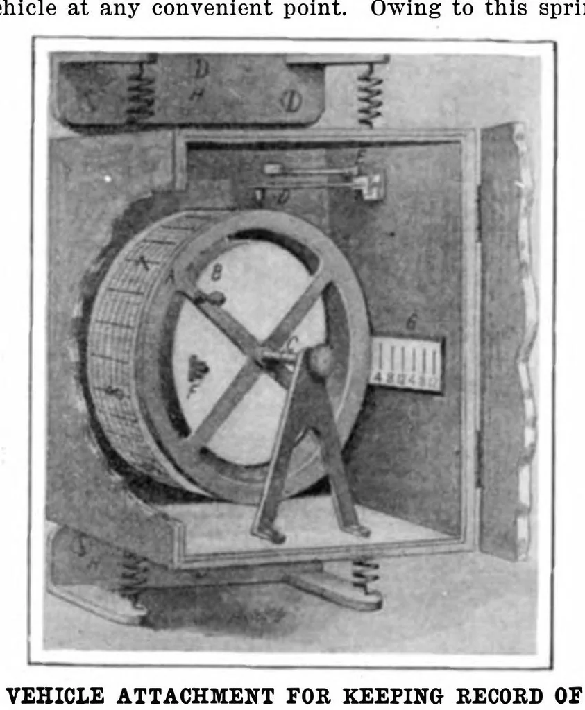 An illustration from Scientific American, Vol. 92, No. 5 (1905), 1905, leaf 11