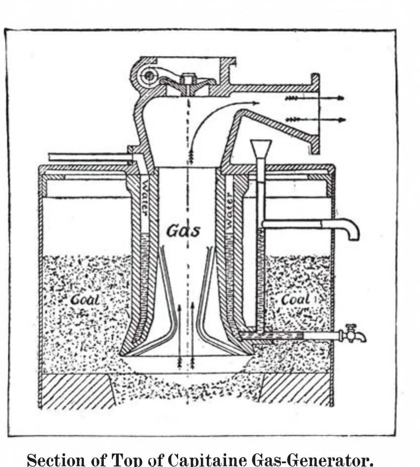 An illustration from Scientific American, Vol. 92, No. 9 (1905), 1905, leaf 3