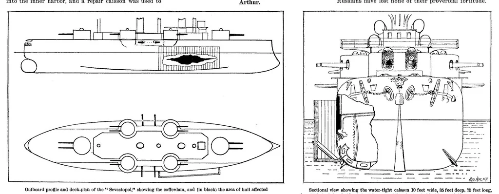 An illustration from Scientific American, Vol. 92, No. 10 (1905), 1905, leaf 10