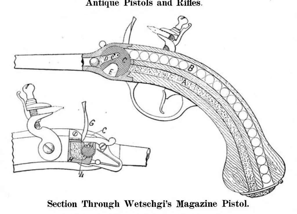 An illustration from Scientific American, Vol. 92, No. 12 (1905), 1905, leaf 10
