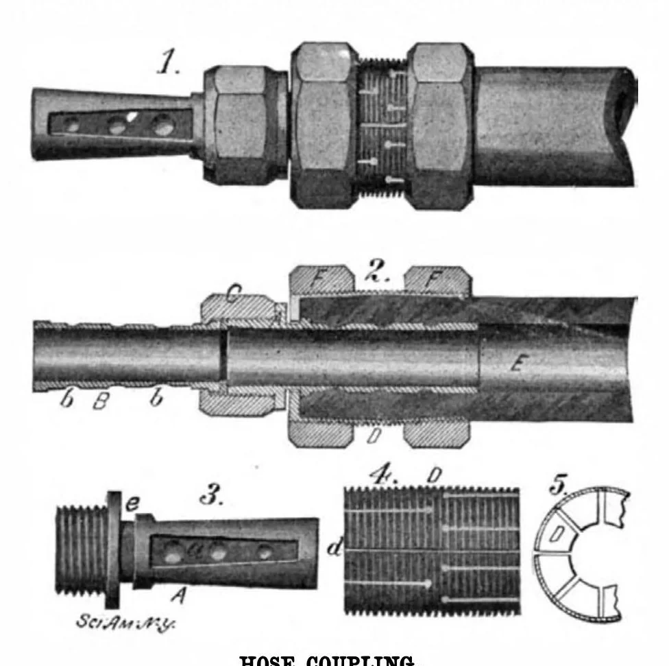 An illustration from Scientific American, Vol. 92, No. 13 (1905), 1905, leaf 10