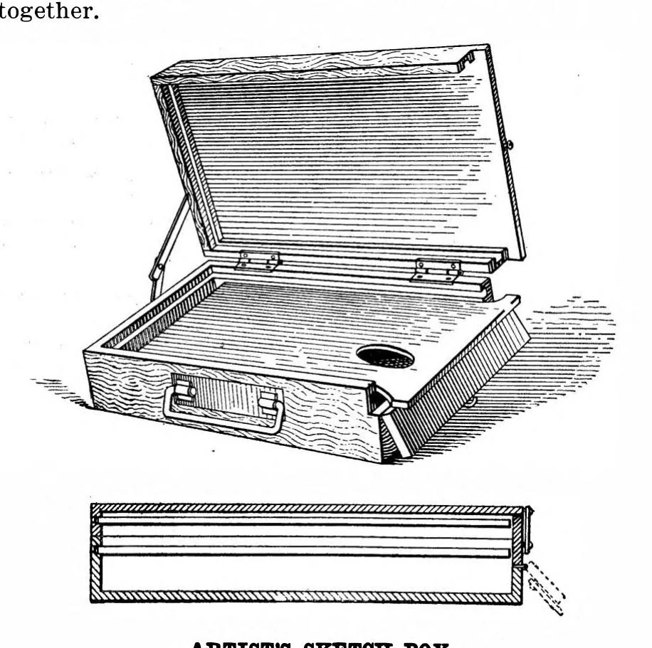 An illustration from Scientific American, Vol. 92, No. 16 (1905), 1905, leaf 10