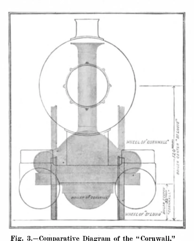 An illustration from Scientific American, Vol. 92, No. 23 (1905), 1905, leaf 10