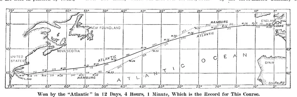 An illustration from Scientific American, Vol. 92, No. 23 (1905), 1905, leaf 5