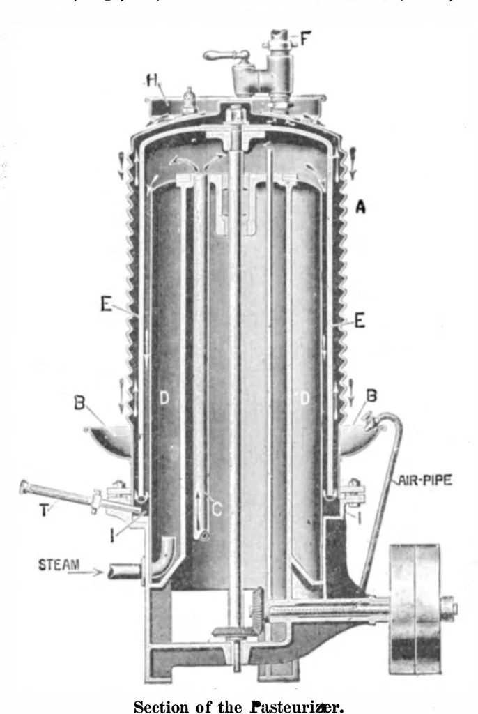 An illustration from Scientific American, Vol. 92, No. 23 (1905), 1905, leaf 9