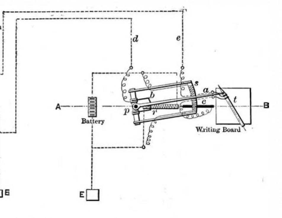 An illustration from Scientific American, Vol. 93, No. 2 (1905), 1905, leaf 4
