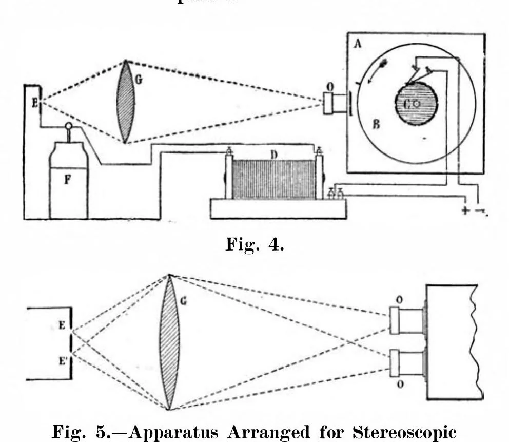 An illustration from Scientific American, Vol. 93, No. 3 (1905), 1905, leaf 10