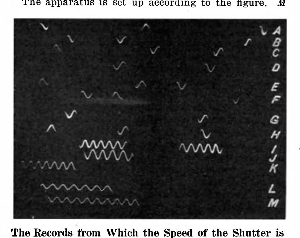 An illustration from Scientific American, Vol. 93, No. 9 (1905), 1905, leaf 3
