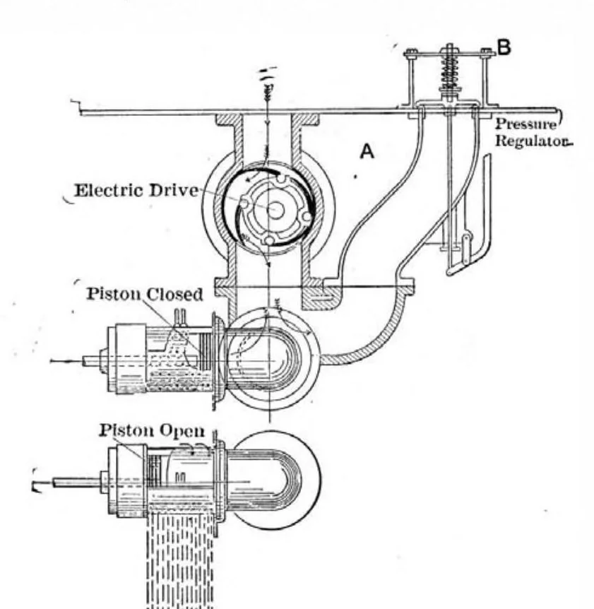 An illustration from Scientific American, Vol. 93, No. 10 (1905), 1905, leaf 9