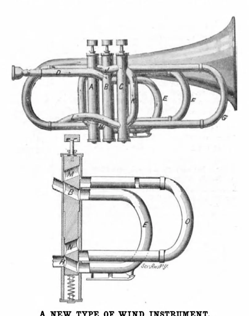 An illustration from Scientific American, Vol. 93, No. 13 (1905), 1905, leaf 12