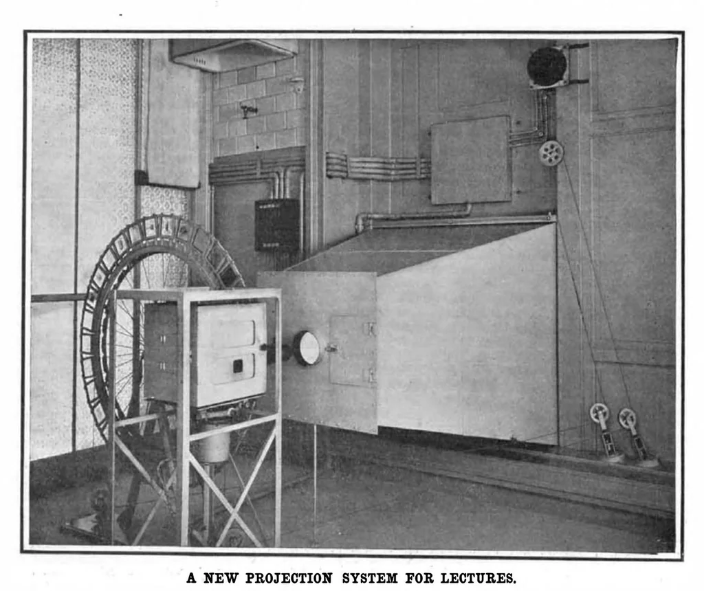 An illustration from Scientific American, Vol. 93, No. 14 (1905), 1905, leaf 12