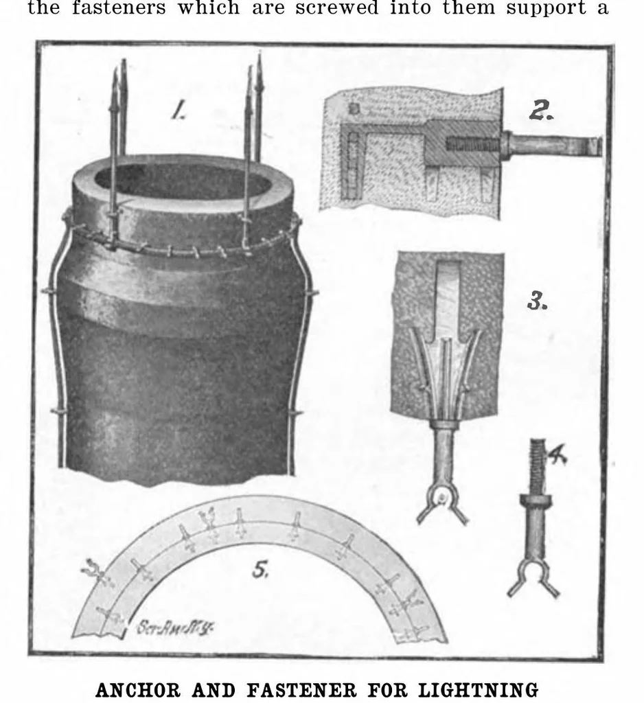 An illustration from Scientific American, Vol. 93, No. 17 (1905), 1905, leaf 11
