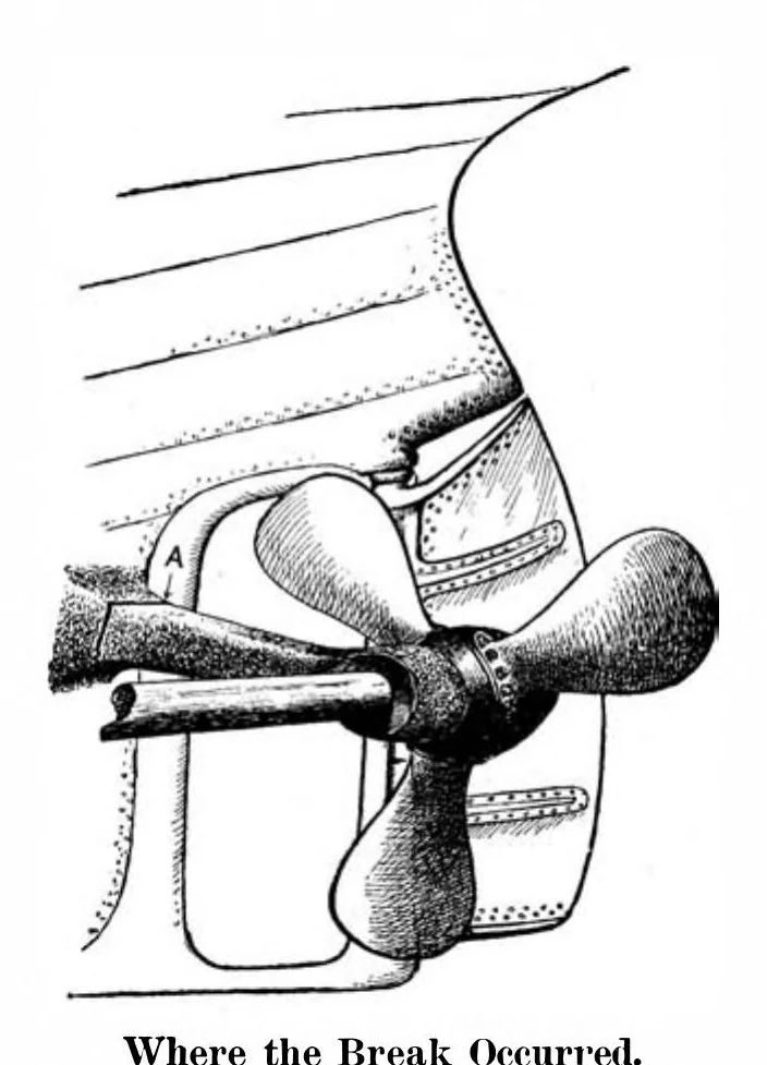 An illustration from Scientific American, Vol. 93, No. 17 (1905), 1905, leaf 4