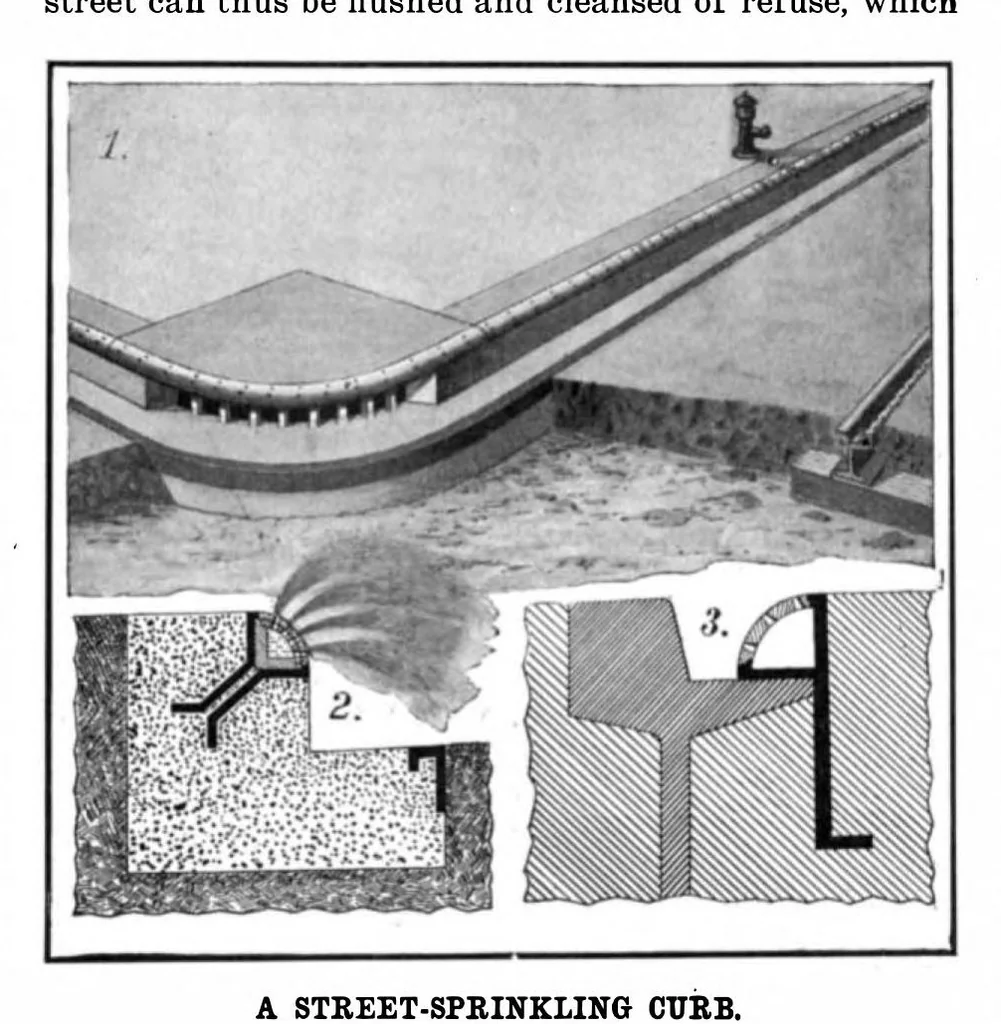 An illustration from Scientific American, Vol. 93, No. 19 (1905), 1905, leaf 11