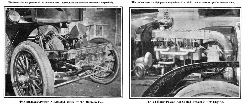 An illustration from Scientific American, Vol. 93, No. 21 (1905), 1905, leaf 8