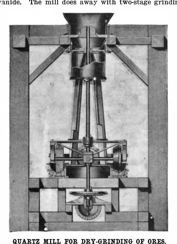 An illustration from Scientific American, Vol. 93, No. 22 (1905), 1905, leaf 11