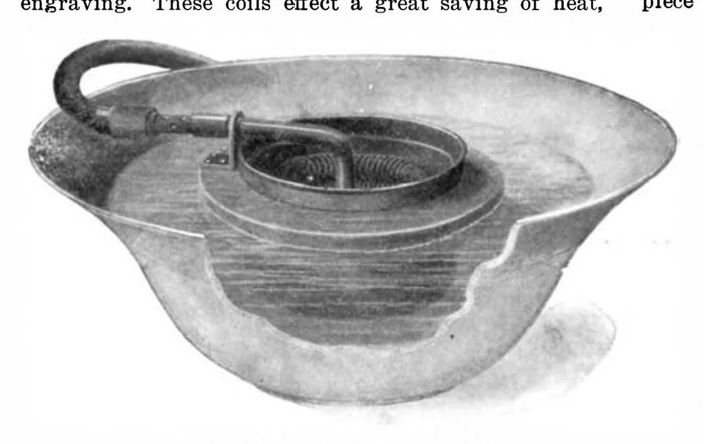 An illustration from Scientific American, Vol. 93, No. 26 (1905), 1905, leaf 11