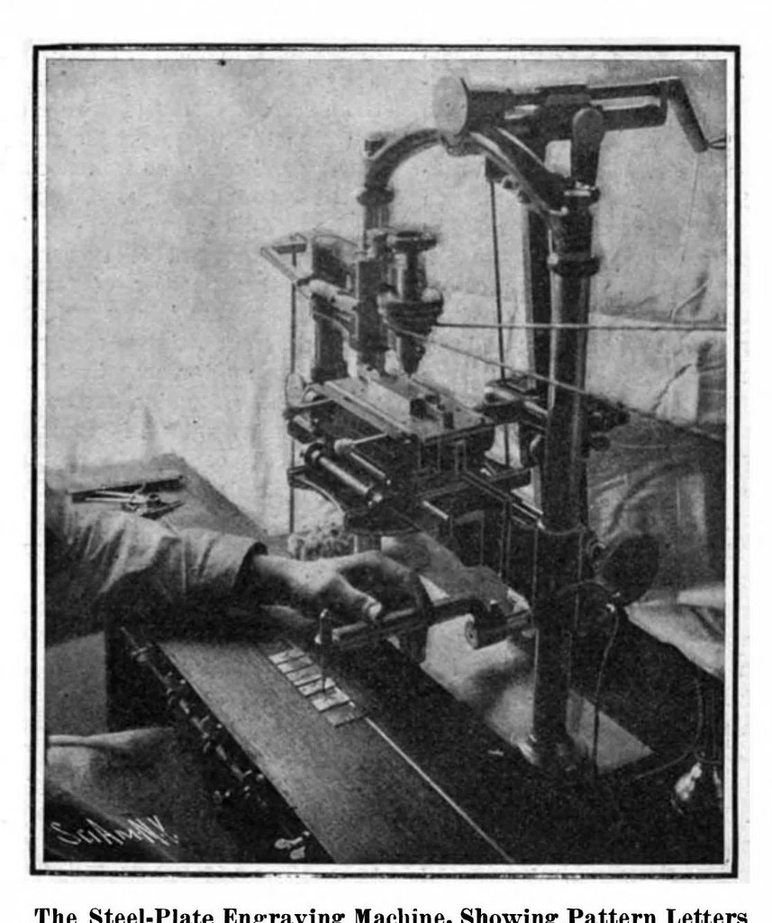 An illustration from Scientific American, Vol. 94, No. 20 (May 19, 1906), 1906, leaf 3