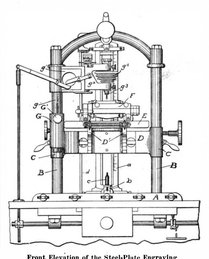 An illustration from Scientific American, Vol. 94, No. 20 (May 19, 1906), 1906, leaf 3