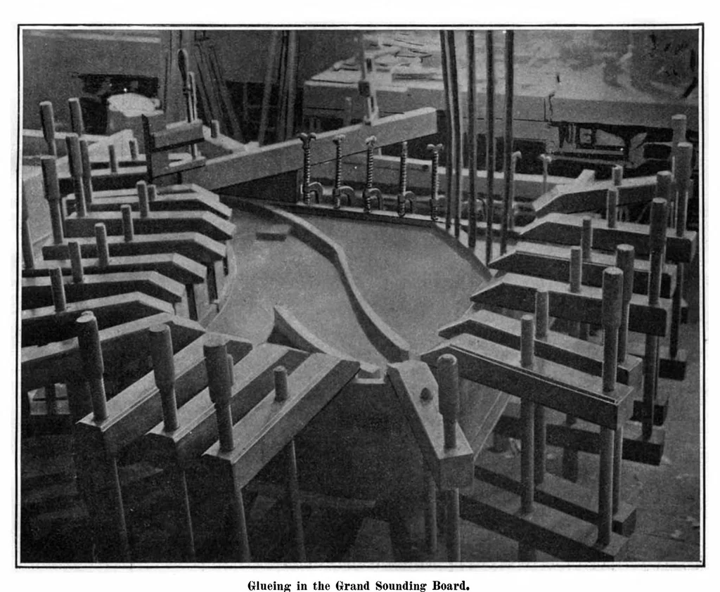 An illustration from Scientific American, Vol. 94, No. 20 (May 19, 1906), 1906, leaf 8