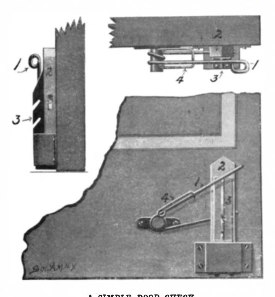 An illustration from Scientific American, Vol. 94, No. 1 (1906), 1906, leaf 10