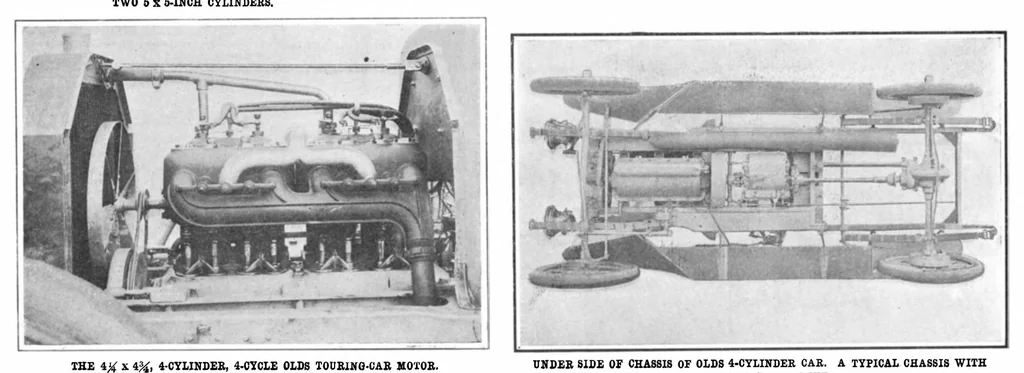 An illustration from Scientific American, Vol. 94, No. 2 (1906), 1906, leaf 11